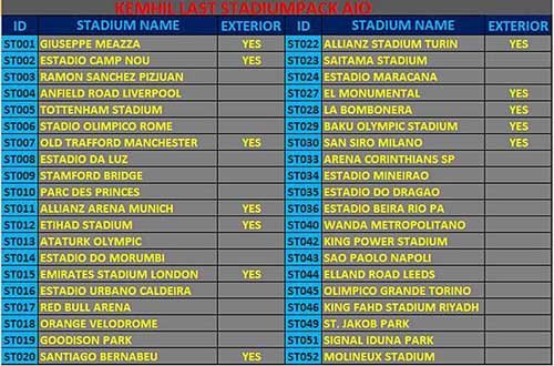 PES 2017 The Last AK Stadium Pack 2021 AIO