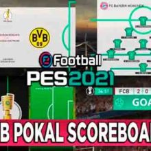 PES 2021 DFB-Pokal Scoreboard 2022