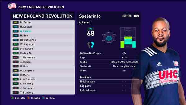 PES 2021 Face Andrew Farrell