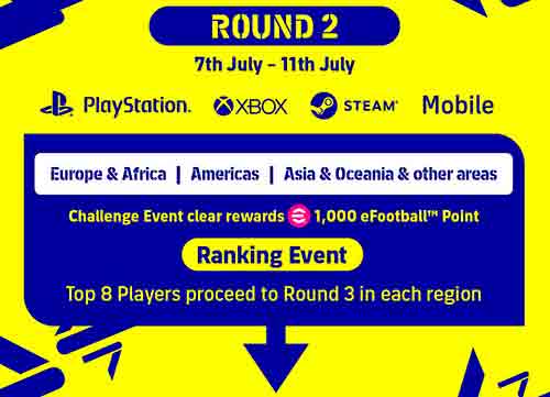 The 2nd round of the eFootball Championship Open is open until July 11