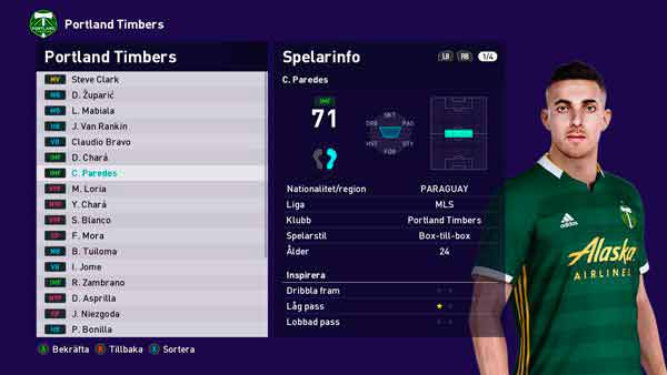 PES 2021 Face Cristian Paredes