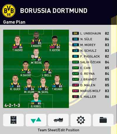 PES 2021 Borussia Dortmund Miniface