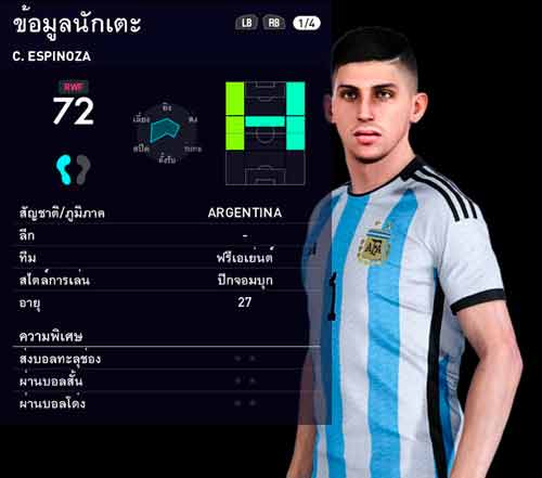 PES 2021 Face Cristian Espinoza by JP Patumin, patch and mods