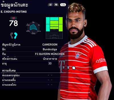PES 2021 New Update Choupo-Moting