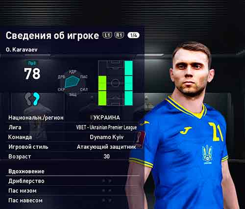 PES 2021 Oleksandr Karavaev Face