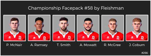 PES 2021 Championship Facepack v58