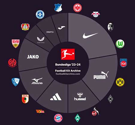 PES 2021 Bundesliga Kits 2023/2024 AIO