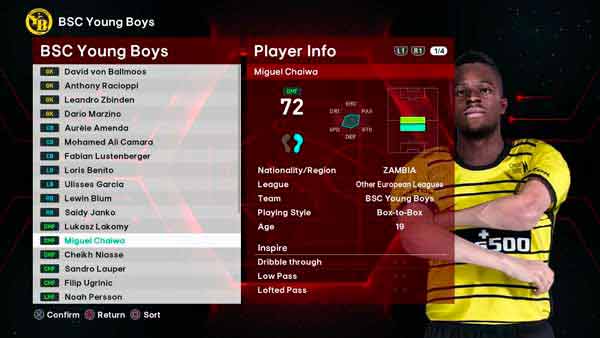 PES 2021 BSC Young Boys Full Faces 2024