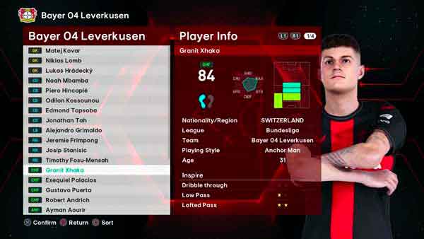 PES 2021 Bayer 04 Leverkusen Full Faces 2023