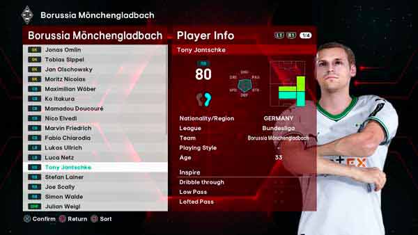 PES 2021 Borussia Monchengladbach Faces 2024
