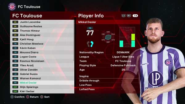 PES 2021 Toulouse FC Full Faces 2024